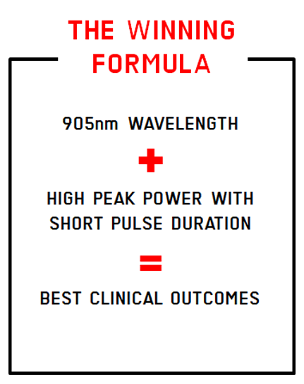 winning formula
